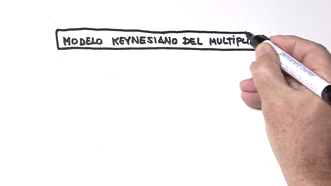 La Validez del modelo keynesiano