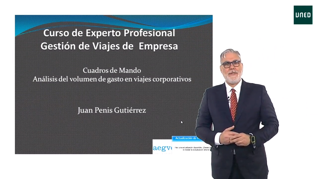 Cuadro de Mandos: Análisis del volumen de gasto en viajes corporativos