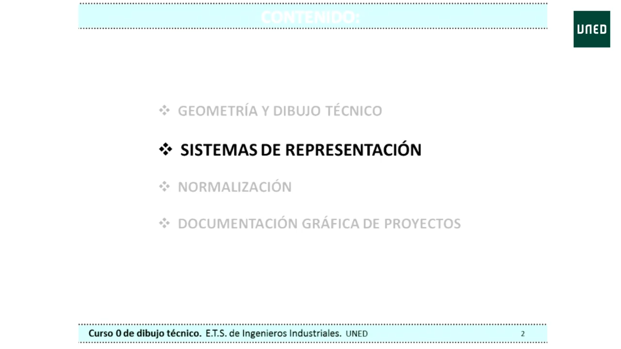 Sistemas de representación