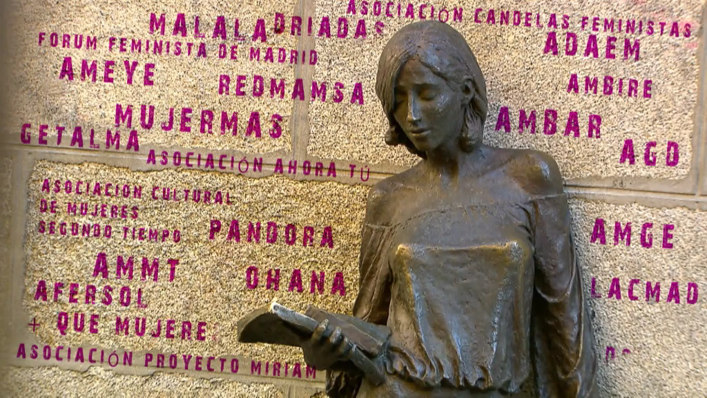 M3. Movimientos sociales y Mujeres en Madrid. Una aproximación histórica