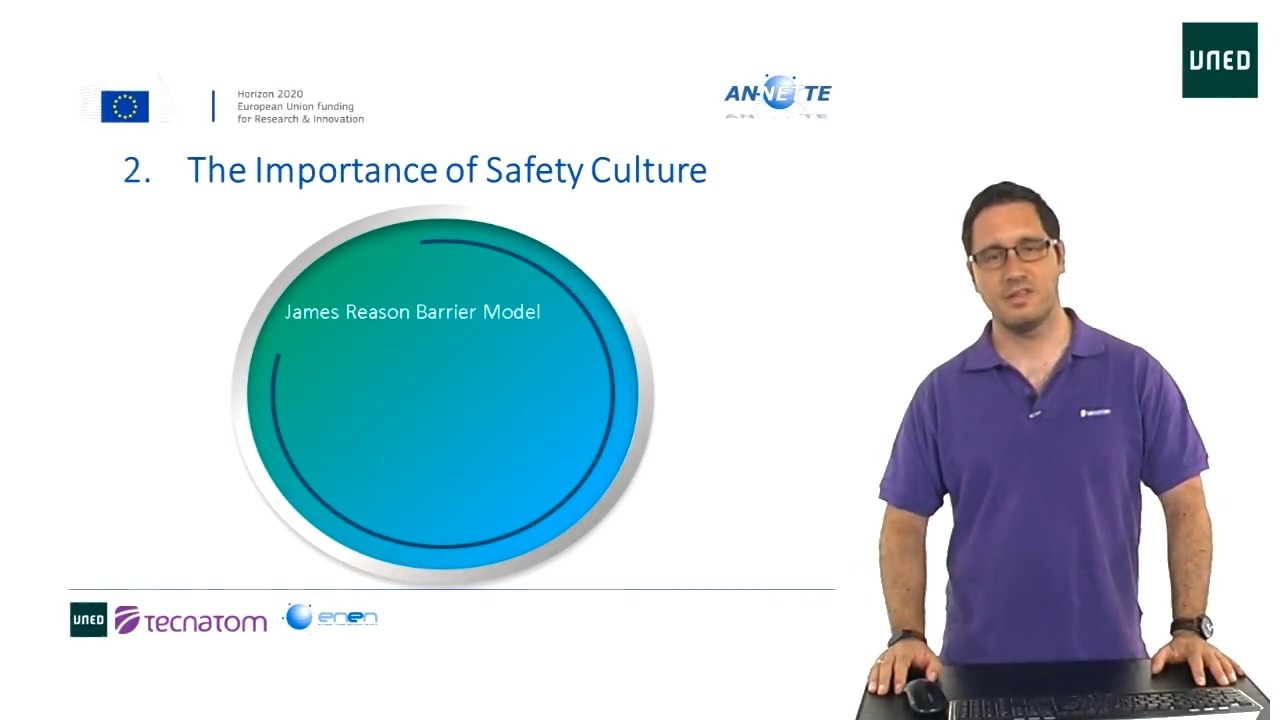 1.3.4 A Importance of Safety Culture: Swiss Cheese model 