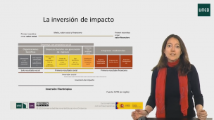 Las inversiones de impacto