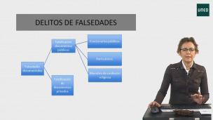 Falsificaciones documentales