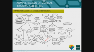 Ejercicio de diseño lógico de bases de datos (parte 5)