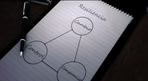 Resiliencia: Conceptos de psicología positiva