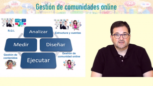 Gestión de comunidades online