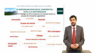 Módulo 3. Diálogo con Grupos de interés en proyectos con impacto social