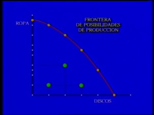 La economía y la necesidad de elegir