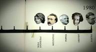 Historia crítica del feminismo español. 