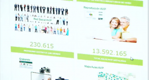 La importancia de las Redes Sociales en la búsqueda de empleo