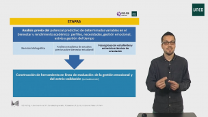Bienestar de los estudiantes universitarios: Una investigación  en marcha.