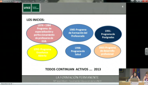 Contribución de la UNED a la formación continua del profesorado