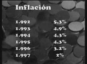 Inflación y desempleo al cierre del año 2000