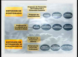 Educación permanente: educación a tu alcance.