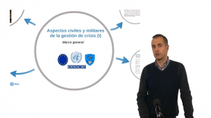 Mandatos militares y gestión de crisis