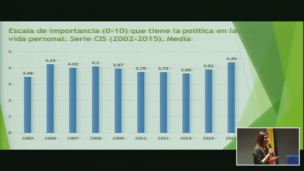 Intervención de Marta Romero de la Cruz