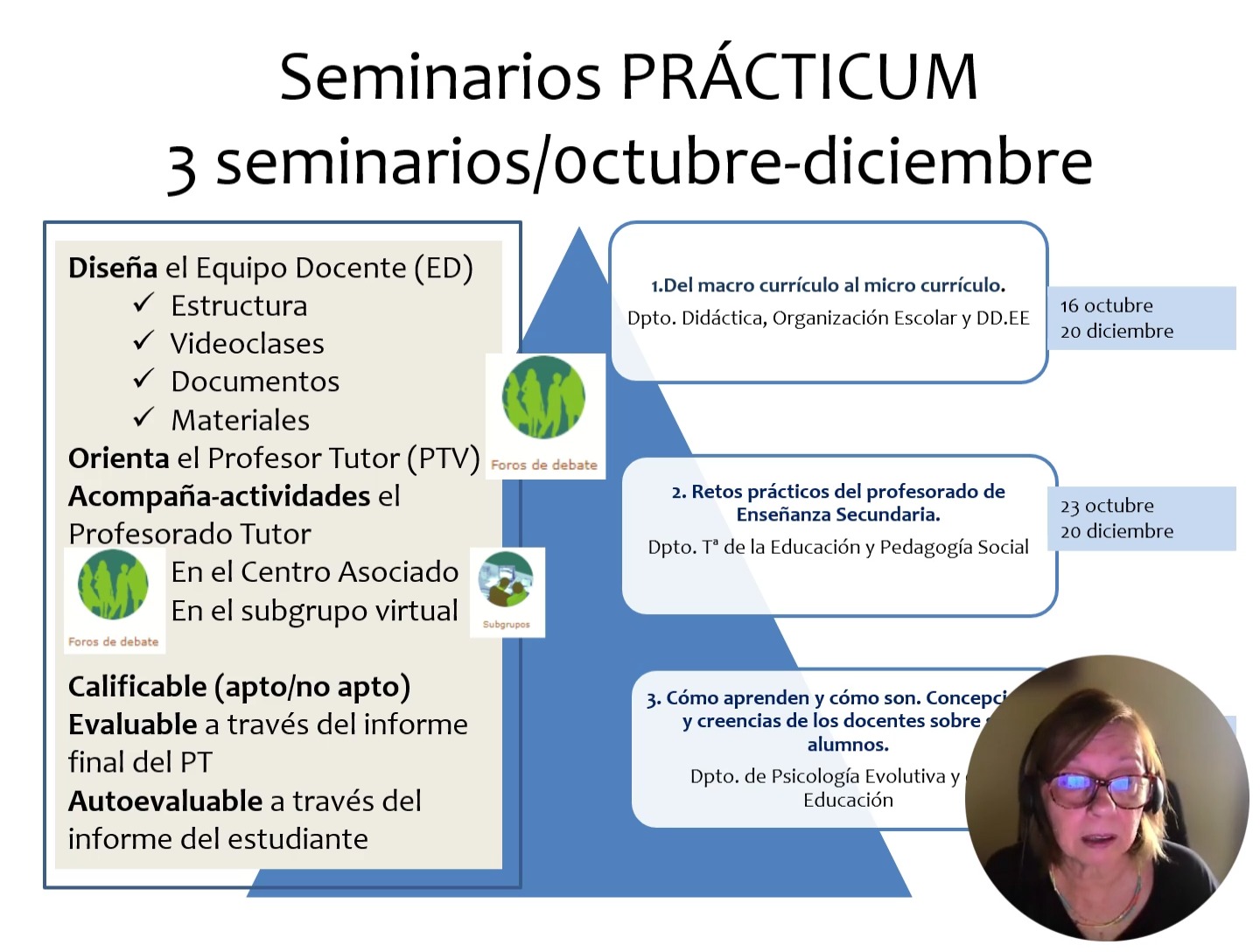Presentación de los seminarios del Prácticum del Máster Formación del Profesorado