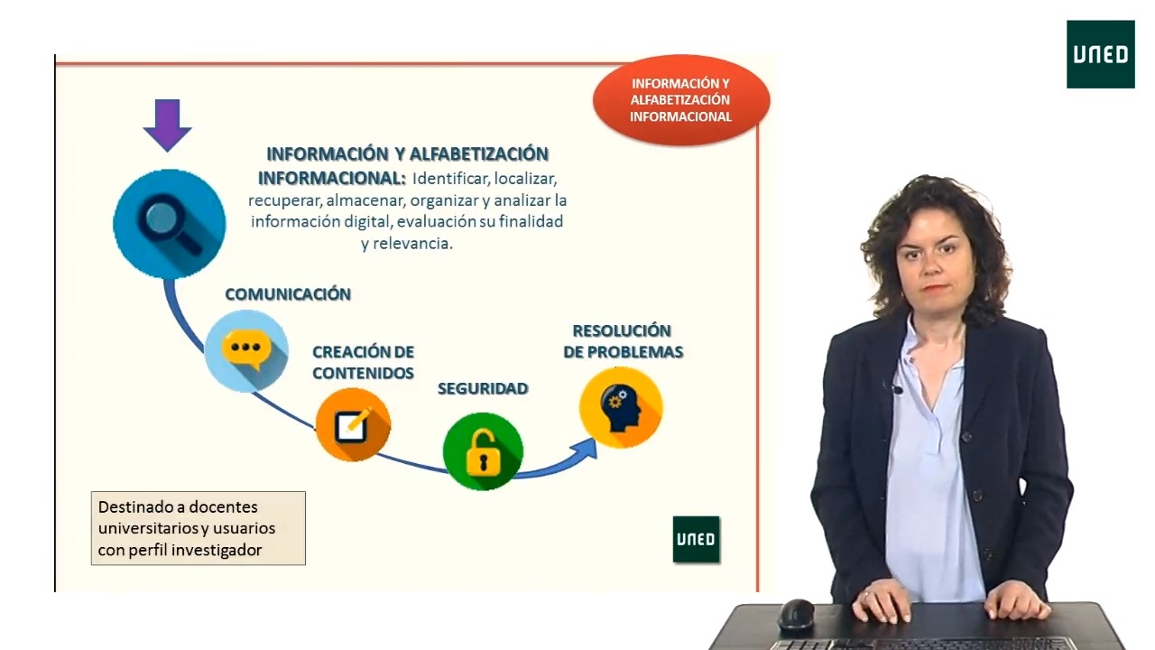 Introducción al NOOC de nivel básico sobre almacenamiento y recuperación de la información 2019-20