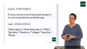 Módulo 1: El ritmo en inglés.  CLASE 1: El ritmo en inglés y en español