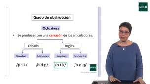 Módulo 3: Las consonantes del inglés. CLASE 1: El sistema consonántico en inglés y en español