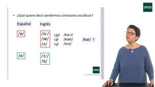 Módulo 2: Las vocales del inglés. CLASE 1:  El sistema vocálico en inglés y en español