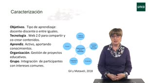 Redes sociales en educación