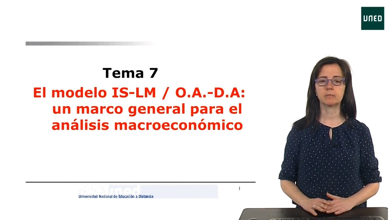 Tema 7. Modelo IS-LM y de Oferta y Demanda Agregada