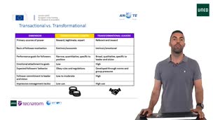 3.3.4 Transactional vs Transformational