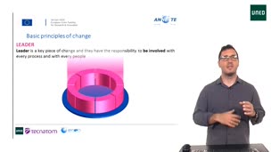 3.4.12 Basic principles of change