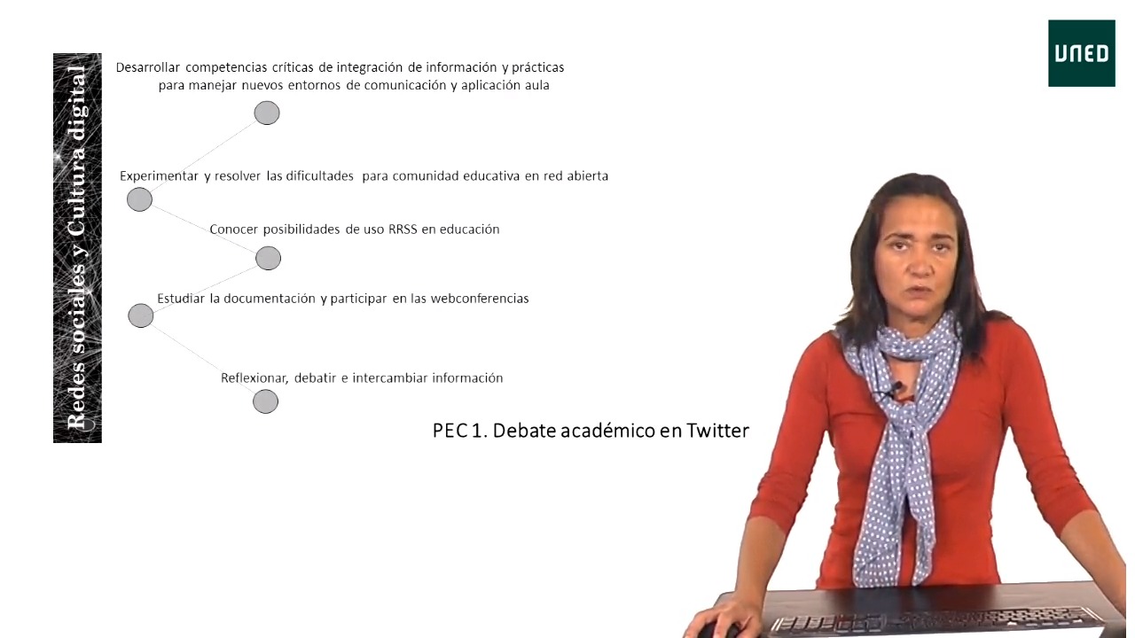 Presentación de la PEC 1: Debate académico en TWITTER (curso 2019-2020) 