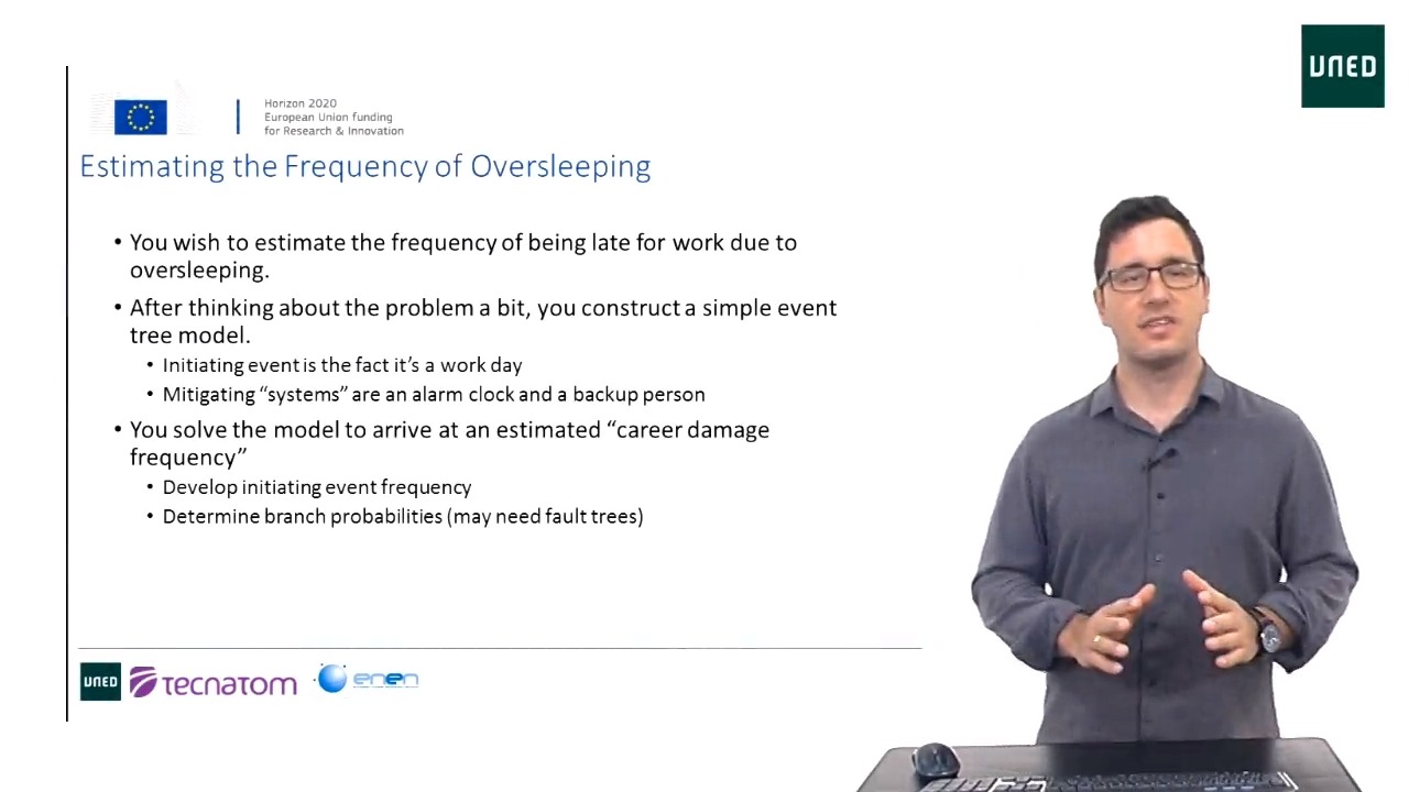 02_3_15 Estimating the Frequency of Oversleeping