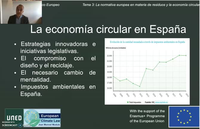 La normativa europea en materia de residuos y la economía circular.