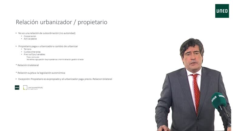 España. Sistemas de actuación: evolución y actualidad (directa e indirecta)