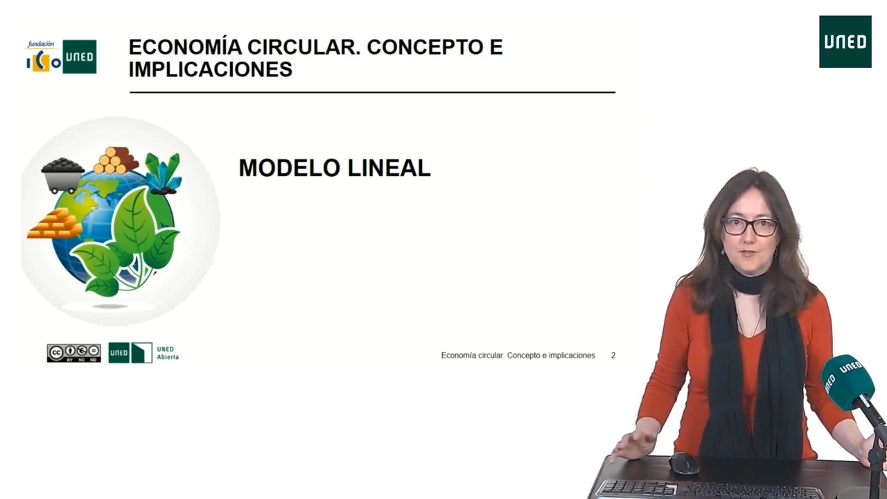 1.1. Economía Circular. Concepto e Implicaciones
