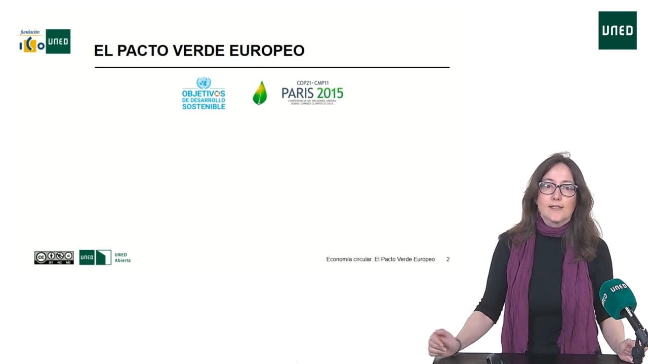 2.2. Pacto Verde y Fondos NextGenerationEU