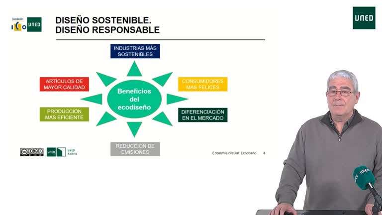 1.3. Ecodiseño