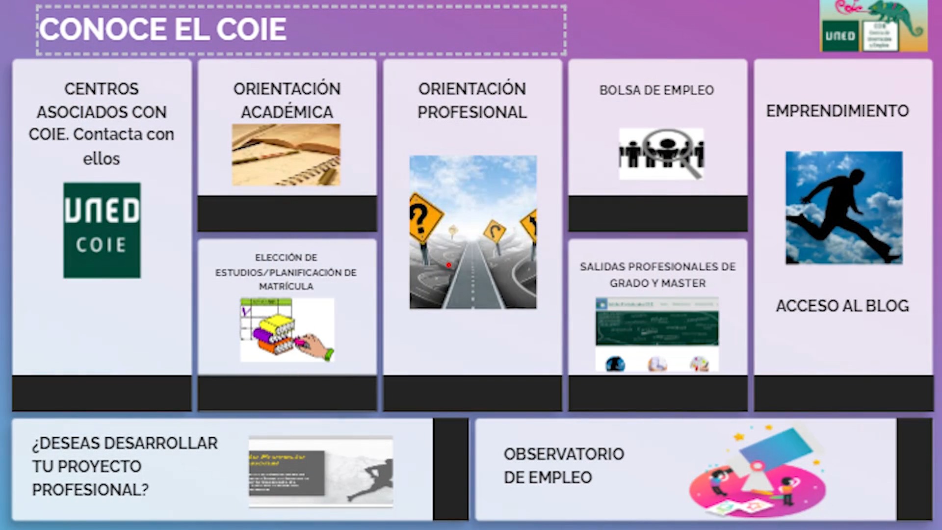 Conoce el COIE de tu Universidad