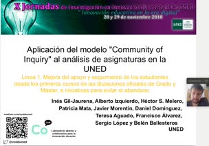 Aplicación del modelo "Community of Inquiry" al análisis de asignaturas en la UNED