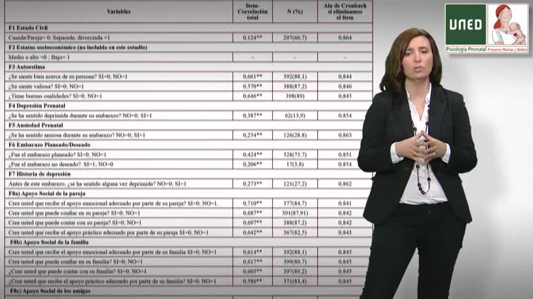 Cuestionario de factores de riesgo de la depresión perinatal PDPI-R
