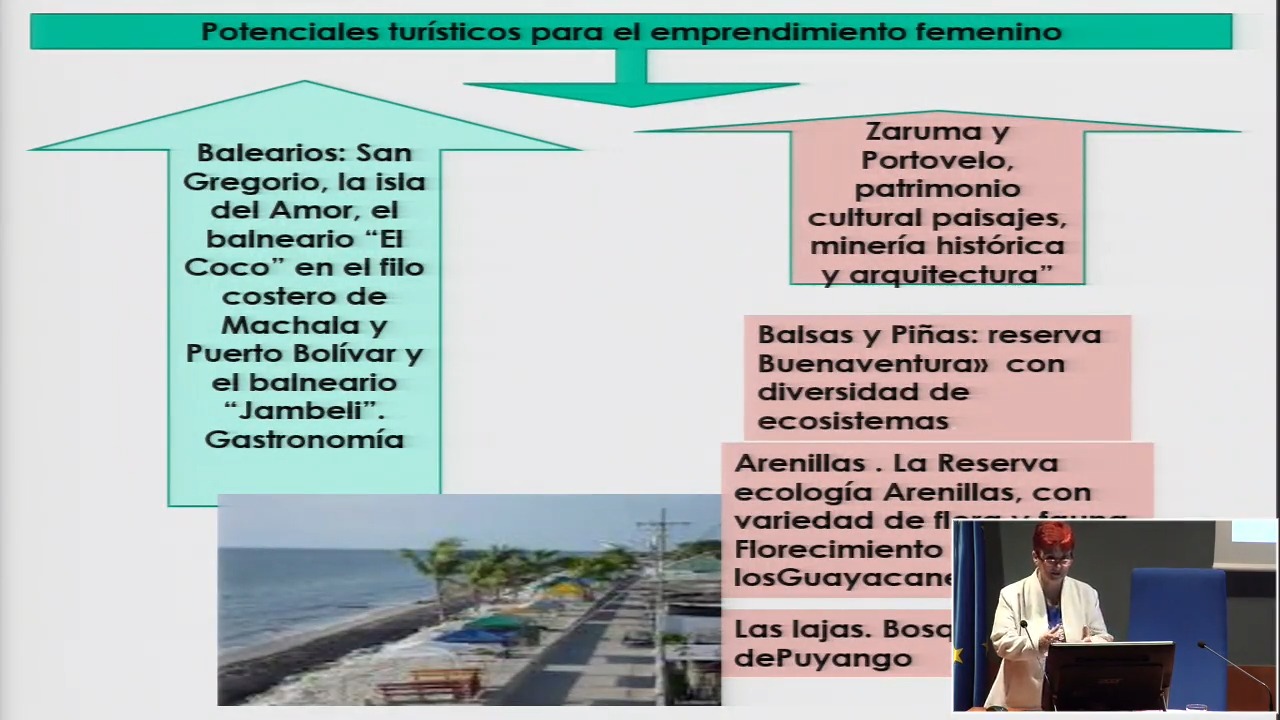 Políticas estatales de reinserción laboral en el campo del emprendimiento turístico de las mujeres migrantes retornadas de España. El caso de Machala – provincia de El Oro – Ecuador