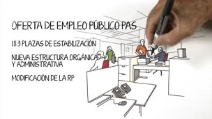 Resumen de actividades del curso 2018-2019 - Apertura del curso 2019