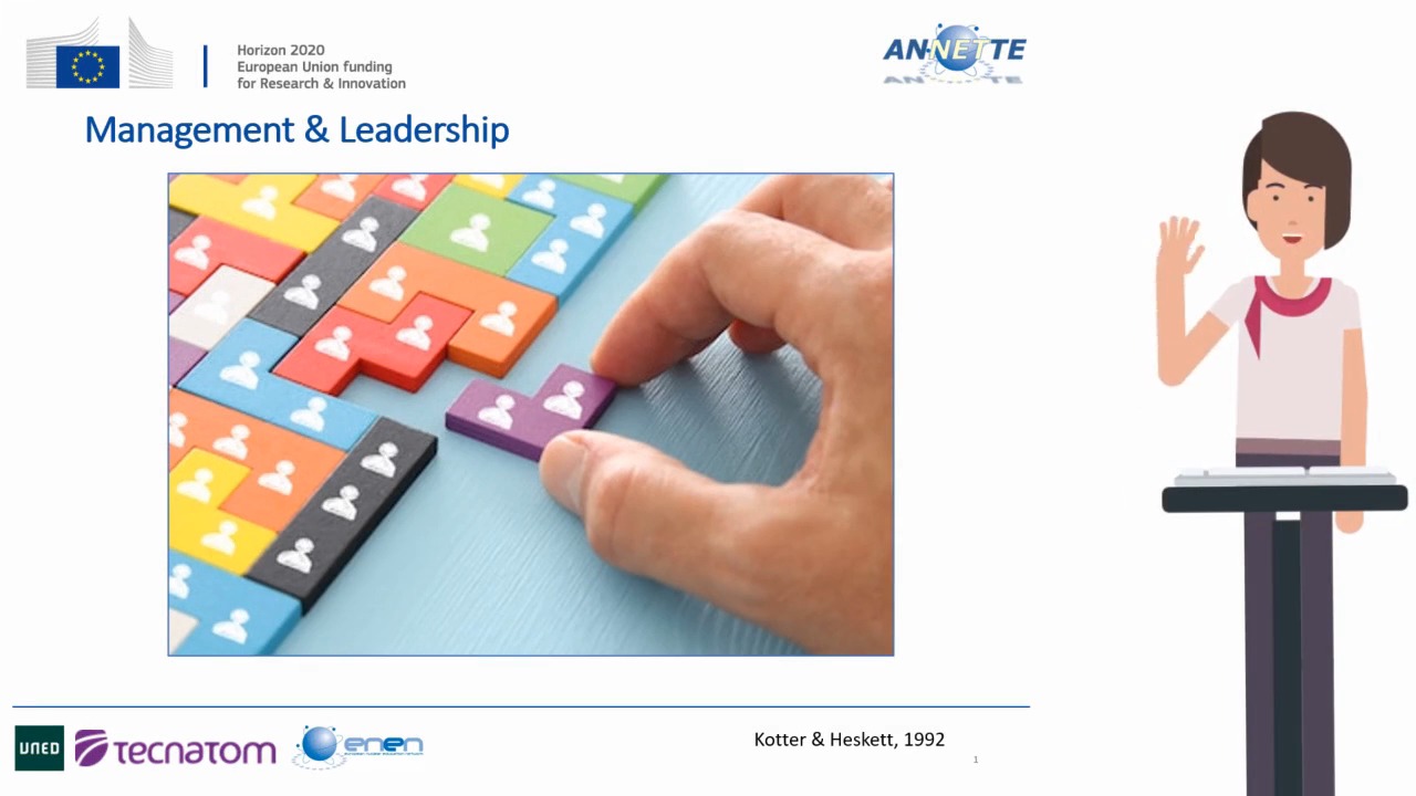 3.2.4 Management vs Leadership     