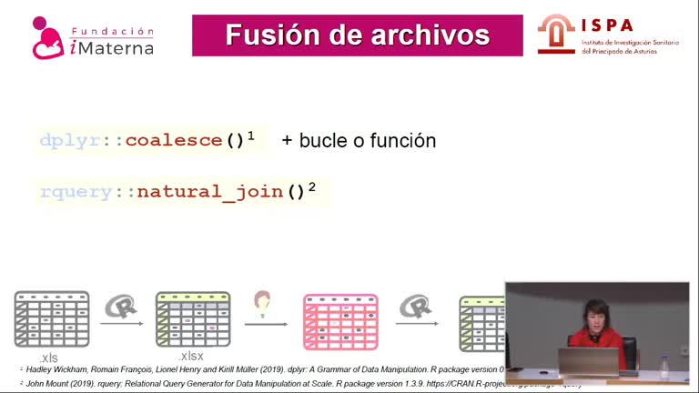 Control de calidad del cribado de preclampsia. Análisis secundario del estudio PREVAL