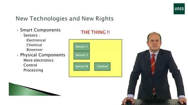Module II.-  New Technologies and New Rights   Lesson 4.  Internet of Things IOT 