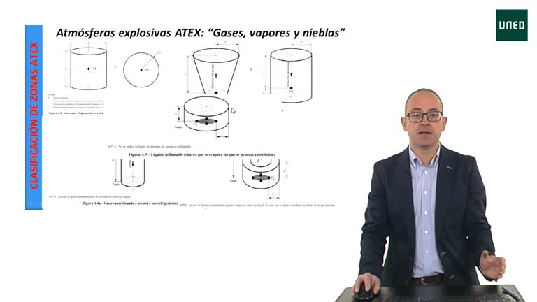 Atmósferas explosivas