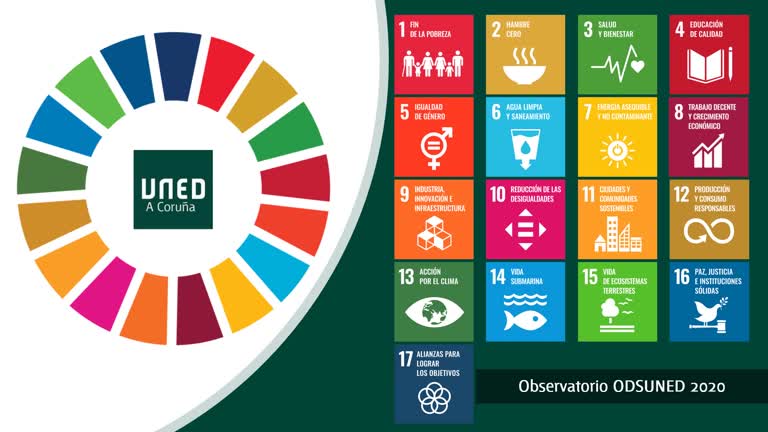 Día Internacional ODS UNED, Agenda 2030. Centro Asociado de A Coruña