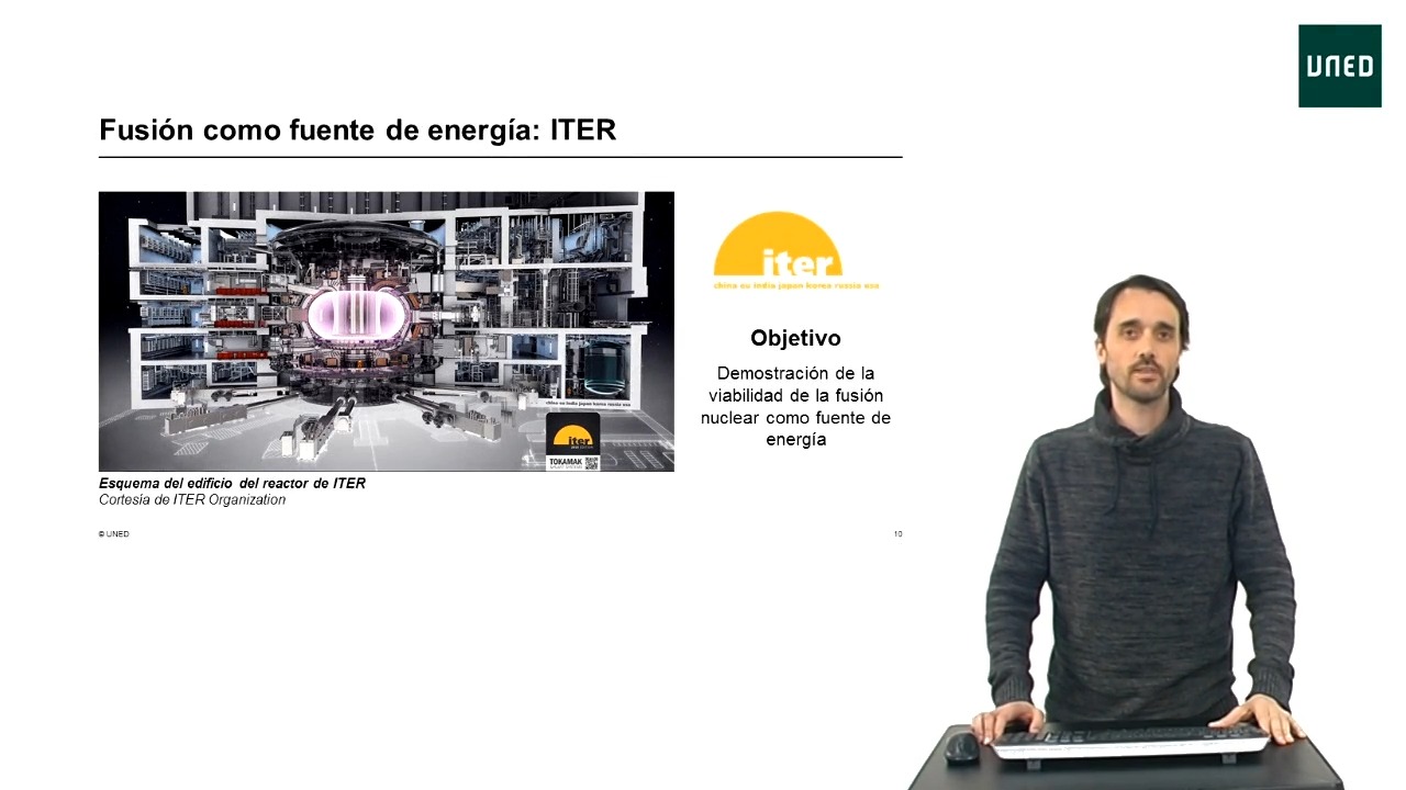 Fusión como fuente de energía: ITER