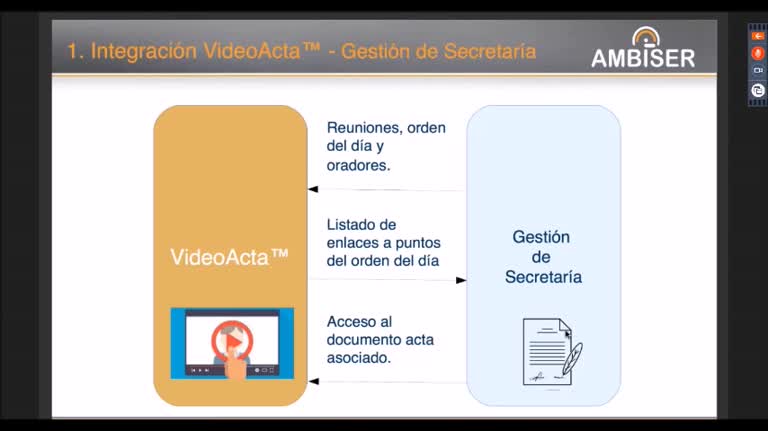 VideoActa y su integración con el archivo electrónico
