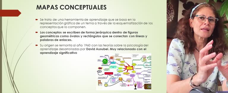 Técnicas de Estudio II: Síntesis y ejercicios prácticos