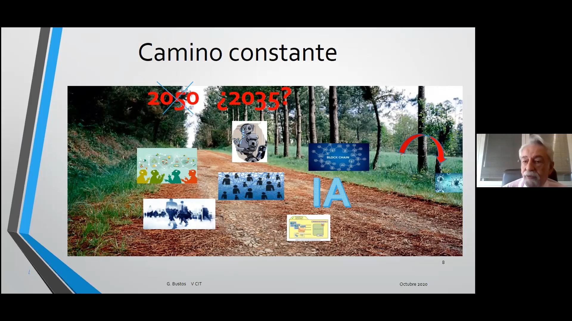 Gerardo Bustos Pretel - Gestión Documental y Transparencia